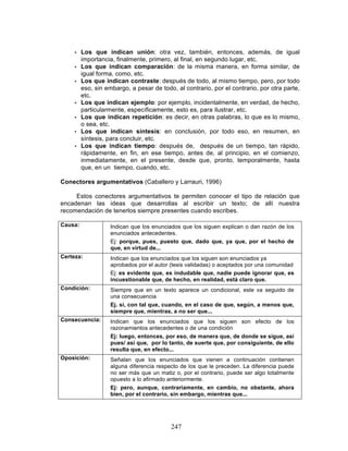 247
• Los que indican unión: otra vez, también, entonces, además, de igual
importancia, finalmente, primero, al final, en segundo lugar, etc.
• Los que indican comparación: de la misma manera, en forma similar, de
igual forma, como, etc.
• Los que indican contraste: después de todo, al mismo tiempo, pero, por todo
eso, sin embargo, a pesar de todo, al contrario, por el contrario, por otra parte,
etc.
• Los que indican ejemplo: por ejemplo, incidentalmente, en verdad, de hecho,
particularmente, específicamente, esto es, para ilustrar, etc.
• Los que indican repetición: es decir, en otras palabras, lo que es lo mismo,
o sea, etc.
• Los que indican síntesis: en conclusión, por todo eso, en resumen, en
síntesis, para concluir, etc.
• Los que indican tiempo: después de, después de un tiempo, tan rápido,
rápidamente, en fin, en ese tiempo, antes de, al principio, en el comienzo,
inmediatamente, en el presente, desde que, pronto, temporalmente, hasta
que, en un tiempo, cuando, etc.
Conectores argumentativos (Caballero y Larrauri, 1996)
Estos conectores argumentativos te permiten conocer el tipo de relación que
encadenan las ideas que desarrollas al escribir un texto; de allí nuestra
recomendación de tenerlos siempre presentes cuando escribes.
Causa: Indican que los enunciados que los siguen explican o dan razón de los
enunciados antecedentes.
Ej: porque, pues, puesto que, dado que, ya que, por el hecho de
que, en virtud de...
Certeza: Indican que los enunciados que los siguen son enunciados ya
aprobados por el autor (tesis validadas) o aceptados por una comunidad
Ej: es evidente que, es indudable que, nadie puede ignorar que, es
incuestionable que, de hecho, en realidad, está claro que.
Condición: Siempre que en un texto aparece un condicional, este va seguido de
una consecuencia
Ej. sí, con tal que, cuando, en el caso de que, según, a menos que,
siempre que, mientras, a no ser que...
Consecuencia: Indican que los enunciados que los siguen son efecto de los
razonamientos antecedentes o de una condición
Ej: luego, entonces, por eso, de manera que, de donde se sigue, así
pues/ así que, por lo tanto, de suerte que, por consiguiente, de ello
resulta que, en efecto...
Oposición: Señalan que los enunciados que vienen a continuación contienen
alguna diferencia respecto de los que le preceden. La diferencia puede
no ser más que un matiz o, por el contrario, puede ser algo totalmente
opuesto a lo afirmado anteriormente.
Ej: pero, aunque, contrariamente, en cambio, no obstante, ahora
bien, por el contrario, sin embargo, mientras que...
 