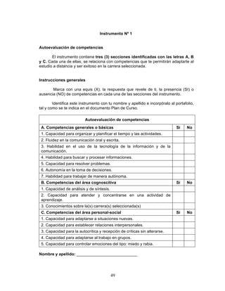 49
Instrumento Nº 1
Autoevaluación de competencias
El instrumento contiene tres (3) secciones identificadas con las letras A, B
y C. Cada una de ellas, se relaciona con competencias que te permitirán adaptarte al
estudio a distancia y ser exitoso en la carrera seleccionada.
Instrucciones generales
Marca con una equis (X), la respuesta que revele de ti, la presencia (SI) o
ausencia (NO) de competencias en cada una de las secciones del instrumento.
Identifica este instrumento con tu nombre y apellido e incorpóralo al portafolio,
tal y como se te indica en el documento Plan de Curso.
Autoevaluación de competencias
A. Competencias generales o básicas Sí No
1. Capacidad para organizar y planificar el tiempo y las actividades.
2. Fluidez en la comunicación oral y escrita.
3. Habilidad en el uso de la tecnología de la información y de la
comunicación.
4. Habilidad para buscar y procesar informaciones.
5. Capacidad para resolver problemas.
6. Autonomía en la toma de decisiones.
7. Habilidad para trabajar de manera autónoma.
B. Competencias del área cognoscitiva Sí No
1. Capacidad de análisis y de síntesis.
2. Capacidad para atender y concentrarse en una actividad de
aprendizaje.
3. Conocimientos sobre la(s) carrera(s) seleccionada(s)
C. Competencias del área personal-social Sí No
1. Capacidad para adaptarse a situaciones nuevas.
2. Capacidad para establecer relaciones interpersonales.
3. Capacidad para la autocrítica y recepción de críticas sin alterarse.
4. Capacidad para adaptarse al trabajo en grupos.
5. Capacidad para controlar emociones del tipo: miedo y rabia.
Nombre y apellido: ___________________________
 