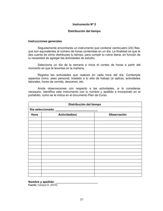 57
Instrumento Nº 2
Distribución del tiempo
Instrucciones generales
Seguidamente encontrarás un instrumento que contiene veinticuatro (24) filas,
que son equivalentes al número de horas contenidas en un día. La finalidad es que te
des cuenta de cómo distribuyes tu tiempo, para cumplir tu rutina diaria, en función de
tu necesidad de agregar las actividades de estudio.
Selecciona un día de la semana e inicia el conteo de horas a partir del
momento en que te levantas en la mañana.
Registra las actividades que realizas en cada hora del día. Contempla
aspectos como: aseo personal, traslado a tu sitio de trabajo (si aplica), actividades
laborales, horas de comida, descanso, etc.
Anota observaciones con respecto a las actividades, si lo consideras
necesario. Identifica este instrumento con tu nombre y apellido e incorpóralo en el
portafolio, como se te indica en el documento Plan de Curso.
Distribución del tiempo
Día seleccionado: __________________________
Hora Actividad(es) Observación
Nombre y apellido: __________________________
Fuente: Campos D. (2010)
 