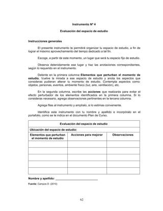 62
Instrumento Nº 4
Evaluación del espacio de estudio
Instrucciones generales
El presente instrumento te permitirá organizar tu espacio de estudio, a fin de
lograr el máximo aprovechamiento del tiempo dedicado a tal fin.
Escoge, a partir de este momento, un lugar que será tu espacio fijo de estudio.
Observa detenidamente ese lugar y haz las anotaciones correspondientes,
según lo requerido en el instrumento.
Detente en la primera columna Elementos que perturban el momento de
estudio. Vuelve la mirada a ese espacio de estudio y anota los aspectos que
consideras pudieran alterar tu momento de estudio. Contempla aspectos como:
objetos, personas, eventos, ambiente físico (luz, aire, ventilación), etc.
En la segunda columna, escribe las acciones que realizarás para evitar el
efecto perturbador de los elementos identificados en la primera columna. Si lo
consideras necesario, agrega observaciones pertinentes en la tercera columna.
Agrega filas al instrumento y amplíalo, si lo estimas conveniente.
Identifica este instrumento con tu nombre y apellido e incorpóralo en el
portafolio, como se te indica en el documento Plan de Curso.
Evaluación del espacio de estudio
Ubicación del espacio de estudio:
Elementos que perturban
el momento de estudio
Acciones para mejorar Observaciones
Nombre y apellido: __________________________
Fuente: Campos D. (2010)
 