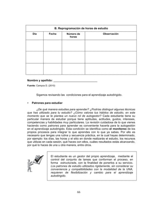 66
B. Reprogramación de horas de estudio
Día Fecha Número de
horas
Observación
Nombre y apellido: ____________________________
Fuente: Campos D. (2010)
Sigamos revisando las condiciones para el aprendizaje autodirigido.
• Patrones para estudiar
¿De qué manera estudias para aprender? ¿Podrías distinguir algunas técnicas
que has utilizado para tu estudio? ¿Cómo valoras tus hábitos de estudio, en este
momento que se te plantea un nuevo rol de autogestor? Cada estudiante tiene su
particular manera de estudiar porque tiene aptitudes, actitudes, gustos, intereses,
competencias y habilidades muy particulares. La revisión cuidadosa de lo que vienes
haciendo como patrones para aprender es conveniente hacerla para la autogestión
en el aprendizaje autodirigido. Esta condición se identifica como el monitoreo de los
propios procesos para integrar lo que aprendes con lo que ya sabes. Por ello es
necesario que tengas una rutina y secuencia práctica, en la cual hayas determinado,
por ejemplo: los días, las horas y el sitio en donde realizarás el estudio, los recursos
que utilizas en cada sesión, qué haces con ellos, cuáles resultados estás alcanzando,
por qué lo haces de una u otra manera, entre otros.
El estudiante es un gestor del propio aprendizaje, mediante el
control del conjunto de tareas que conforman el proceso, en
forma estructurada, con la finalidad de ponerlos a su servicio.
Los patrones de estudio utilizados rígidamente, sin considerar su
conveniencia y compatibilidades con la modalidad de la UNA,
requieren de flexibilización y cambio para el aprendizaje
autodirigido.
 