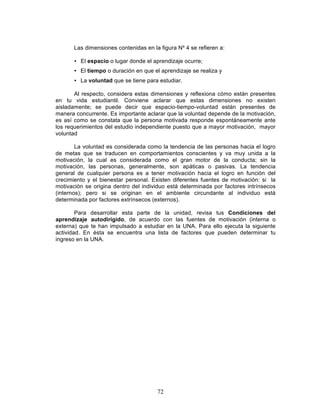 72
Las dimensiones contenidas en la figura Nº 4 se refieren a:
• El espacio o lugar donde el aprendizaje ocurre;
• El tiempo o duración en que el aprendizaje se realiza y
• La voluntad que se tiene para estudiar.
Al respecto, considera estas dimensiones y reflexiona cómo están presentes
en tu vida estudiantil. Conviene aclarar que estas dimensiones no existen
aisladamente; se puede decir que espacio-tiempo-voluntad están presentes de
manera concurrente. Es importante aclarar que la voluntad depende de la motivación,
es así como se constata que la persona motivada responde espontáneamente ante
los requerimientos del estudio independiente puesto que a mayor motivación, mayor
voluntad
La voluntad es considerada como la tendencia de las personas hacia el logro
de metas que se traducen en comportamientos conscientes y va muy unida a la
motivación, la cual es considerada como el gran motor de la conducta; sin la
motivación, las personas, generalmente, son apáticas o pasivas. La tendencia
general de cualquier persona es a tener motivación hacia el logro en función del
crecimiento y el bienestar personal. Existen diferentes fuentes de motivación: si la
motivación se origina dentro del individuo está determinada por factores intrínsecos
(internos); pero si se originan en el ambiente circundante al individuo está
determinada por factores extrínsecos (externos).
Para desarrollar esta parte de la unidad, revisa tus Condiciones del
aprendizaje autodirigido, de acuerdo con las fuentes de motivación (interna o
externa) que te han impulsado a estudiar en la UNA. Para ello ejecuta la siguiente
actividad. En ésta se encuentra una lista de factores que pueden determinar tu
ingreso en la UNA.
 