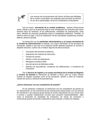 89
Las normas de funcionamiento del Centro de Recursos Múltiples
de tu Centro Local deben ser acatadas para favorecer el servicio
en pro de tu aprendizaje y el de tus compañeros universitarios.
Con el cuerpo secretarial de la unidad académica, realizas interacciones
varias, debido a que es el personal ante el cual consignarás los recaudos para hacer
diversos tipos de reclamos: el de calificaciones, resultados de evaluaciones, entre
otros, además de recaudos pendientes sobre tu expediente académico. También, te
informa sobre el lugar y hora de realización de las actividades académicas (charlas,
talleres, asesoría grupal).
La interacción con los asistentes administrativos y el cuerpo secretarial de
la Unidad de Administración la realizas, con mayor intensidad, en los procesos de
inscripción, debido a que esa es la instancia donde deberás presentar el vaucher o
depósito bancario, cuando vas a realizar algunos de estos procesos:
• Inscripción del semestre académico,
• Adquisición de material de instrucción,
• Cambio de carrera,
• Adición o retiro de asignaturas,
• Reingreso al sistema UNA,
• Uso del servicio de biblioteca rental,
• Solicitud de equivalencia, constancia de calificaciones, o constancia de
Inscripción.
Con el técnico de registro y el cuerpo secretarial de la Unidad de Registro
y Control de Estudio la interacción es también a diario, pero se vuelve intensa
cuando se realizan procesos como el de inscripción, adición y retiro de materias,
cambio de carrera y solicitud de equivalencias.
¿Cómo interactuar con tus compañeros de estudio?
En los sistemas a distancia, la interacción con los compañeros de estudio se
da, básicamente, en los momentos de las evaluaciones presenciales y en los eventos
de orientación y de asesoría grupal donde se reúnen estudiantes de una misma área
o carrera, y pueden establecerse vínculos para compartir responsabilidades tales
como la búsqueda de resultados de evaluación, de claves de corrección y
conformarse grupos de estudio colaborativos para estudiar y realizar los trabajos.
 