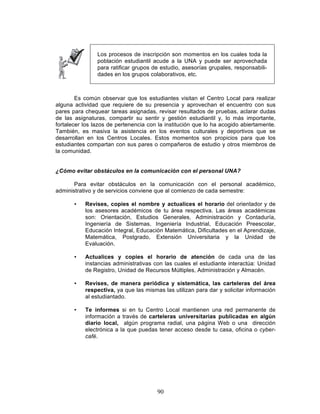 90
Los procesos de inscripción son momentos en los cuales toda la
población estudiantil acude a la UNA y puede ser aprovechada
para ratificar grupos de estudio, asesorías grupales, responsabili-
dades en los grupos colaborativos, etc.
Es común observar que los estudiantes visitan el Centro Local para realizar
alguna actividad que requiere de su presencia y aprovechan el encuentro con sus
pares para chequear tareas asignadas, revisar resultados de pruebas, aclarar dudas
de las asignaturas, compartir su sentir y gestión estudiantil y, lo más importante,
fortalecer los lazos de pertenencia con la institución que lo ha acogido abiertamente.
También, es masiva la asistencia en los eventos culturales y deportivos que se
desarrollan en los Centros Locales. Estos momentos son propicios para que los
estudiantes compartan con sus pares o compañeros de estudio y otros miembros de
la comunidad.
¿Cómo evitar obstáculos en la comunicación con el personal UNA?
Para evitar obstáculos en la comunicación con el personal académico,
administrativo y de servicios conviene que al comienzo de cada semestre:
• Revises, copies el nombre y actualices el horario del orientador y de
los asesores académicos de tu área respectiva. Las áreas académicas
son: Orientación, Estudios Generales, Administración y Contaduría,
Ingeniería de Sistemas, Ingeniería Industrial, Educación Preescolar,
Educación Integral, Educación Matemática, Dificultades en el Aprendizaje,
Matemática, Postgrado, Extensión Universitaria y la Unidad de
Evaluación.
• Actualices y copies el horario de atención de cada una de las
instancias administrativas con las cuales el estudiante interactúa: Unidad
de Registro, Unidad de Recursos Múltiples, Administración y Almacén.
• Revises, de manera periódica y sistemática, las carteleras del área
respectiva, ya que las mismas las utilizan para dar y solicitar información
al estudiantado.
• Te informes si en tu Centro Local mantienen una red permanente de
información a través de carteleras universitarias publicadas en algún
diario local, algún programa radial, una página Web o una dirección
electrónica a la que puedas tener acceso desde tu casa, oficina o cyber-
café.
 