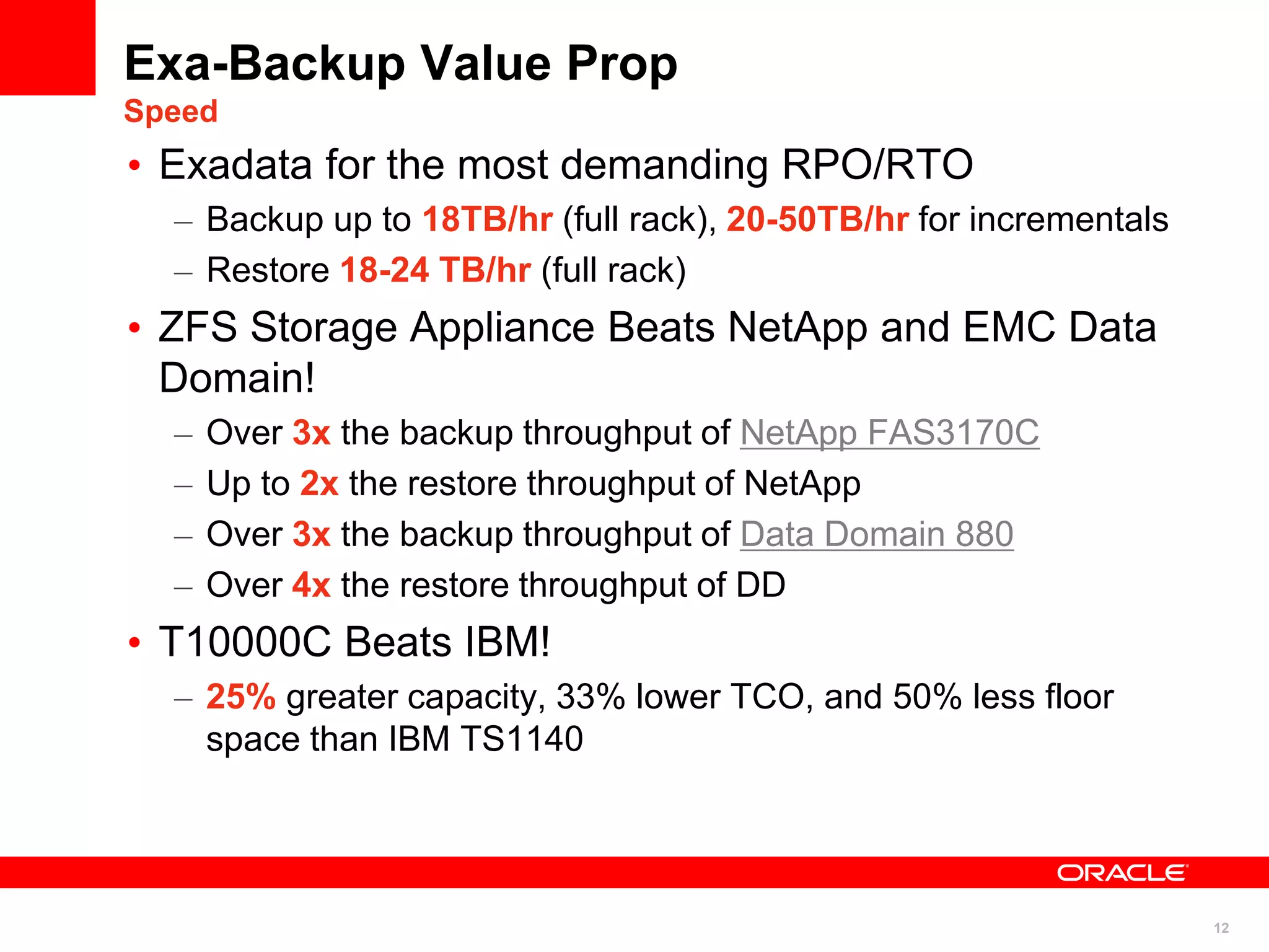 12
Exa-Backup Value Prop
Speed
• Exadata for the most demanding RPO/RTO
– Backup up to 18TB/hr (full rack), 20-50TB/hr for incrementals
– Restore 18-24 TB/hr (full rack)
• ZFS Storage Appliance Beats NetApp and EMC Data
Domain!
– Over 3x the backup throughput of NetApp FAS3170C
– Up to 2x the restore throughput of NetApp
– Over 3x the backup throughput of Data Domain 880
– Over 4x the restore throughput of DD
• T10000C Beats IBM!
– 25% greater capacity, 33% lower TCO, and 50% less floor
space than IBM TS1140
 