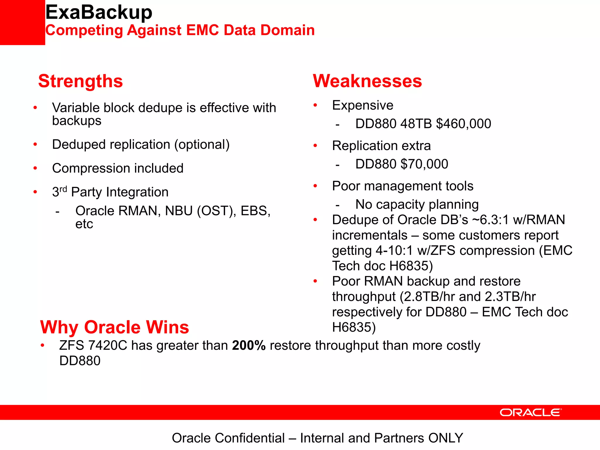 ExaBackup
Competing Against EMC Data Domain
Strengths
• Variable block dedupe is effective with
backups
• Deduped replication (optional)
• Compression included
• 3rd Party Integration
- Oracle RMAN, NBU (OST), EBS,
etc
Weaknesses
• Expensive
- DD880 48TB $460,000
• Replication extra
- DD880 $70,000
• Poor management tools
- No capacity planning
• Dedupe of Oracle DB’s ~6.3:1 w/RMAN
incrementals – some customers report
getting 4-10:1 w/ZFS compression (EMC
Tech doc H6835)
• Poor RMAN backup and restore
throughput (2.8TB/hr and 2.3TB/hr
respectively for DD880 – EMC Tech doc
H6835)Why Oracle Wins
• ZFS 7420C has greater than 200% restore throughput than more costly
DD880
Oracle Confidential – Internal and Partners ONLY
 