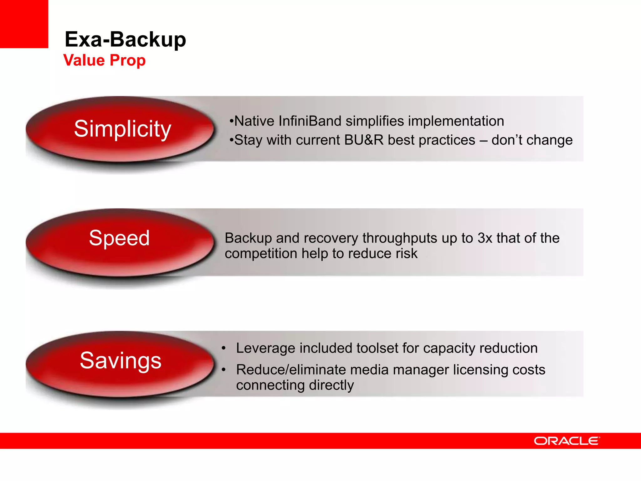 Exa-Backup
Value Prop
Savings
• Leverage included toolset for capacity reduction
• Reduce/eliminate media manager licensing costs
connecting directly
Simplicity •Native InfiniBand simplifies implementation
•Stay with current BU&R best practices – don’t change
Speed Backup and recovery throughputs up to 3x that of the
competition help to reduce risk
 