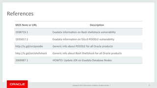 Copyright	
  ©	
  2015,	
  Oracle	
  and/or	
  its	
  aﬃliates.	
  All	
  rights	
  reserved.	
  	
  |	
  
References	
  
MOS	
  Note	
  or	
  URL	
   DescripIon	
  
1938719.1	
   Exadata	
  informaKon	
  on	
  Bash	
  shellshock	
  vulnerability	
  
1935817.1	
   Exadata	
  informaKon	
  on	
  SSLv3	
  POODLE	
  vulnerability	
  
hPp://is.gd/orclpoodle	
   Generic	
  info	
  about	
  POODLE	
  for	
  all	
  Oracle	
  products	
  
hPp://is.gd/orclshellshock	
   Generic	
  info	
  about	
  Bash	
  Shellshock	
  for	
  all	
  Oracle	
  products	
  
2069987.1	
   HOWTO:	
  Update	
  JDK	
  on	
  Exadata	
  Database	
  Nodes	
  
27	
  
 