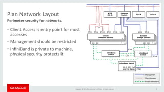 Copyright	
  ©	
  2015,	
  Oracle	
  and/or	
  its	
  aﬃliates.	
  All	
  rights	
  reserved.	
  	
  |	
  
Plan	
  Network	
  Layout	
  
•  Client	
  Access	
  is	
  entry	
  point	
  for	
  most	
  
accesses	
  
•  Management	
  should	
  be	
  restricted	
  
•  InﬁniBand	
  is	
  private	
  to	
  machine,	
  
physical	
  security	
  protects	
  it	
  
Perimeter	
  security	
  for	
  networks	
  
5	
  
 