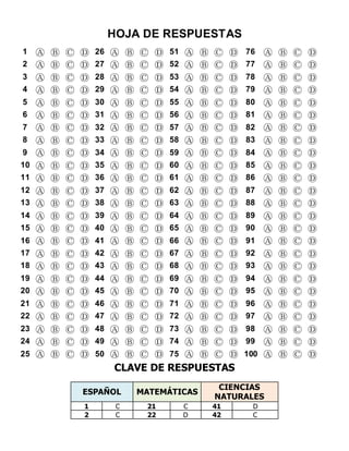 HOJA DE RESPUESTAS
1 Ⓐ Ⓑ Ⓒ Ⓓ 26 Ⓐ Ⓑ Ⓒ Ⓓ 51 Ⓐ Ⓑ Ⓒ Ⓓ 76 Ⓐ Ⓑ Ⓒ Ⓓ
2 Ⓐ Ⓑ Ⓒ Ⓓ 27 Ⓐ Ⓑ Ⓒ Ⓓ 52 Ⓐ Ⓑ Ⓒ Ⓓ 77 Ⓐ Ⓑ Ⓒ Ⓓ
3 Ⓐ Ⓑ Ⓒ Ⓓ 28 Ⓐ Ⓑ Ⓒ Ⓓ 53 Ⓐ Ⓑ Ⓒ Ⓓ 78 Ⓐ Ⓑ Ⓒ Ⓓ
4 Ⓐ Ⓑ Ⓒ Ⓓ 29 Ⓐ Ⓑ Ⓒ Ⓓ 54 Ⓐ Ⓑ Ⓒ Ⓓ 79 Ⓐ Ⓑ Ⓒ Ⓓ
5 Ⓐ Ⓑ Ⓒ Ⓓ 30 Ⓐ Ⓑ Ⓒ Ⓓ 55 Ⓐ Ⓑ Ⓒ Ⓓ 80 Ⓐ Ⓑ Ⓒ Ⓓ
6 Ⓐ Ⓑ Ⓒ Ⓓ 31 Ⓐ Ⓑ Ⓒ Ⓓ 56 Ⓐ Ⓑ Ⓒ Ⓓ 81 Ⓐ Ⓑ Ⓒ Ⓓ
7 Ⓐ Ⓑ Ⓒ Ⓓ 32 Ⓐ Ⓑ Ⓒ Ⓓ 57 Ⓐ Ⓑ Ⓒ Ⓓ 82 Ⓐ Ⓑ Ⓒ Ⓓ
8 Ⓐ Ⓑ Ⓒ Ⓓ 33 Ⓐ Ⓑ Ⓒ Ⓓ 58 Ⓐ Ⓑ Ⓒ Ⓓ 83 Ⓐ Ⓑ Ⓒ Ⓓ
9 Ⓐ Ⓑ Ⓒ Ⓓ 34 Ⓐ Ⓑ Ⓒ Ⓓ 59 Ⓐ Ⓑ Ⓒ Ⓓ 84 Ⓐ Ⓑ Ⓒ Ⓓ
10 Ⓐ Ⓑ Ⓒ Ⓓ 35 Ⓐ Ⓑ Ⓒ Ⓓ 60 Ⓐ Ⓑ Ⓒ Ⓓ 85 Ⓐ Ⓑ Ⓒ Ⓓ
11 Ⓐ Ⓑ Ⓒ Ⓓ 36 Ⓐ Ⓑ Ⓒ Ⓓ 61 Ⓐ Ⓑ Ⓒ Ⓓ 86 Ⓐ Ⓑ Ⓒ Ⓓ
12 Ⓐ Ⓑ Ⓒ Ⓓ 37 Ⓐ Ⓑ Ⓒ Ⓓ 62 Ⓐ Ⓑ Ⓒ Ⓓ 87 Ⓐ Ⓑ Ⓒ Ⓓ
13 Ⓐ Ⓑ Ⓒ Ⓓ 38 Ⓐ Ⓑ Ⓒ Ⓓ 63 Ⓐ Ⓑ Ⓒ Ⓓ 88 Ⓐ Ⓑ Ⓒ Ⓓ
14 Ⓐ Ⓑ Ⓒ Ⓓ 39 Ⓐ Ⓑ Ⓒ Ⓓ 64 Ⓐ Ⓑ Ⓒ Ⓓ 89 Ⓐ Ⓑ Ⓒ Ⓓ
15 Ⓐ Ⓑ Ⓒ Ⓓ 40 Ⓐ Ⓑ Ⓒ Ⓓ 65 Ⓐ Ⓑ Ⓒ Ⓓ 90 Ⓐ Ⓑ Ⓒ Ⓓ
16 Ⓐ Ⓑ Ⓒ Ⓓ 41 Ⓐ Ⓑ Ⓒ Ⓓ 66 Ⓐ Ⓑ Ⓒ Ⓓ 91 Ⓐ Ⓑ Ⓒ Ⓓ
17 Ⓐ Ⓑ Ⓒ Ⓓ 42 Ⓐ Ⓑ Ⓒ Ⓓ 67 Ⓐ Ⓑ Ⓒ Ⓓ 92 Ⓐ Ⓑ Ⓒ Ⓓ
18 Ⓐ Ⓑ Ⓒ Ⓓ 43 Ⓐ Ⓑ Ⓒ Ⓓ 68 Ⓐ Ⓑ Ⓒ Ⓓ 93 Ⓐ Ⓑ Ⓒ Ⓓ
19 Ⓐ Ⓑ Ⓒ Ⓓ 44 Ⓐ Ⓑ Ⓒ Ⓓ 69 Ⓐ Ⓑ Ⓒ Ⓓ 94 Ⓐ Ⓑ Ⓒ Ⓓ
20 Ⓐ Ⓑ Ⓒ Ⓓ 45 Ⓐ Ⓑ Ⓒ Ⓓ 70 Ⓐ Ⓑ Ⓒ Ⓓ 95 Ⓐ Ⓑ Ⓒ Ⓓ
21 Ⓐ Ⓑ Ⓒ Ⓓ 46 Ⓐ Ⓑ Ⓒ Ⓓ 71 Ⓐ Ⓑ Ⓒ Ⓓ 96 Ⓐ Ⓑ Ⓒ Ⓓ
22 Ⓐ Ⓑ Ⓒ Ⓓ 47 Ⓐ Ⓑ Ⓒ Ⓓ 72 Ⓐ Ⓑ Ⓒ Ⓓ 97 Ⓐ Ⓑ Ⓒ Ⓓ
23 Ⓐ Ⓑ Ⓒ Ⓓ 48 Ⓐ Ⓑ Ⓒ Ⓓ 73 Ⓐ Ⓑ Ⓒ Ⓓ 98 Ⓐ Ⓑ Ⓒ Ⓓ
24 Ⓐ Ⓑ Ⓒ Ⓓ 49 Ⓐ Ⓑ Ⓒ Ⓓ 74 Ⓐ Ⓑ Ⓒ Ⓓ 99 Ⓐ Ⓑ Ⓒ Ⓓ
25 Ⓐ Ⓑ Ⓒ Ⓓ 50 Ⓐ Ⓑ Ⓒ Ⓓ 75 Ⓐ Ⓑ Ⓒ Ⓓ 100 Ⓐ Ⓑ Ⓒ Ⓓ
CLAVE DE RESPUESTAS
ESPAÑOL MATEMÁTICAS
CIENCIAS
NATURALES
1 C 21 C 41 D
2 C 22 D 42 C
 