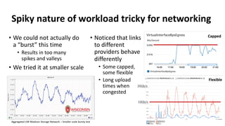Spiky nature of workload tricky for networking
• We could not actually do
a “burst” this time
• Results in too many
spikes and valleys
• We tried it at smaller scale
• Noticed that links
to different
providers behave
differently
• Some capped,
some flexible
• Long upload
times when
congested
Capped
Flexible
Aggregated UW Madison Storage Network – Smaller scale bursty test
 