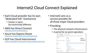 Internet2 Cloud Connect Explained
• Each Cloud provider has its own
“dedicated link” mechanism
• Similar in spirit,
but technically different
• AWS has Direct Connect
https://aws.amazon.com/directconnect/
• Azure has Express Route
https://azure.microsoft.com/en-us/services/expressroute/
• GCP has Cloud Interconnect
https://cloud.google.com/network-connectivity/docs/interconnect
• Internet2 acts as a
service provider for
all three major Cloud providers
• Providing
• The physical network infrastructure
• A portal for on-prem operators
Azure
example
 