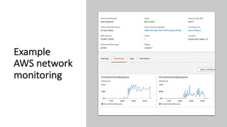 Example
AWS network
monitoring
 