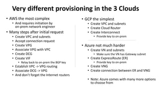 Very different provisioning in the 3 Clouds
• AWS the most complex
• And requires initiation by
on-prem network engineer
• Many steps after initial request
• Create VPC and subnets
• Accept connection request
• Create VPG
• Associate VPG with VPC
• Create DCG
• Create VIF
• Relay back to on-prem the BGP key
• Establish VPC -> VPG routing
• Associate DCG -> VPG
• And don’t forget the Internet routers
• GCP the simplest
• Create VPC and subnets
• Create Cloud Router
• Create Interconnect
• Provide key to on-prem
• Azure not much harder
• Create VN and subnets
• Make sure the VN has Gateway subnet
• Create ExpressRoute (ER)
• Provide key to on-prem
• Create VNG
• Create connection between ER and VNG
• Note: Azure comes with many more options
to choose from
 