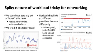 Spiky nature of workload tricky for networking
• We could not actually do
a “burst” this time
• Results in too many
spikes...