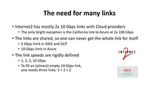 The need for many links
• Internet2 has mostly 2x 10 Gbps links with Cloud providers
• The only bright exception is the Ca...
