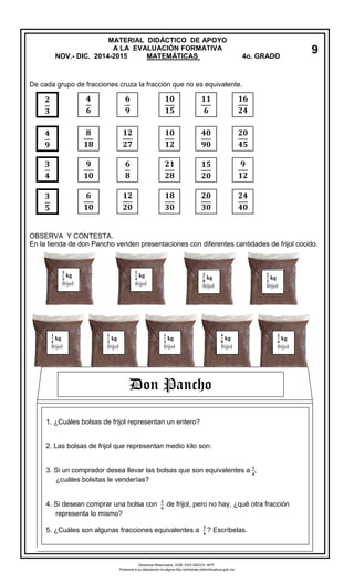 De cada grupo de fracciones cruza la fracción que no es equivalente. 
OBSERVA Y CONTESTA. 
En la tienda de don Pancho venden presentaciones con diferentes cantidades de frijol cocido. 
ퟐ ퟑ 
ퟒ ퟗ 
ퟑ ퟒ 
ퟑ ퟓ 
ퟒ ퟔ 
ퟔ ퟗ 
ퟏퟎ ퟏퟓ 
ퟏퟏ ퟔ 
ퟏퟔ ퟐퟒ 
ퟖ ퟏퟖ 
ퟏퟐ ퟐퟕ 
ퟏퟎ ퟏퟐ 
ퟒퟎ ퟗퟎ 
ퟐퟎ ퟒퟓ 
ퟗ ퟏퟎ 
ퟔ ퟖ 
ퟐퟏ ퟐퟖ 
ퟏퟓ ퟐퟎ 
ퟗ ퟏퟐ 
ퟔ ퟏퟎ 
ퟏퟐ ퟐퟎ 
ퟏퟖ ퟑퟎ 
ퟐퟎ ퟑퟎ 
ퟐퟒ ퟒퟎ 
ퟑ ퟑ kg 
frijol 
ퟑ ퟒ kg 
frijol 
ퟐ ퟖ kg 
frijol 
ퟐ ퟐ kg 
frijol 
ퟏ ퟒ kg 
frijol 
ퟏ ퟐ kg 
frijol 
ퟏ ퟑ kg 
frijol 
ퟒ ퟖ kg 
frijol 
ퟐ ퟒ kg 
frijol 
1.¿Cuáles bolsas de frijol representan un entero? 
2.Las bolsas de frijol que representan medio kilo son: 
3.Si un comprador desea llevar las bolsas que son equivalentes a ퟏ ퟒ , 
¿cuáles bolsitas le venderías? 
4.Si desean comprar una bolsa conퟐ ퟔ de frijol, pero no hay, ¿qué otra fracción 
representa lo mismo? 
5.¿Cuáles son algunas fracciones equivalentes aퟑ ퟒ ? Escríbelas. 
Don Pancho 
MATERIAL DIDÁCTICO DE APOYO 
A LA EVALUACIÓN FORMATIVA 
NOV.- DIC. 2014-2015 MATEMÁTICAS 4o. GRADO 
ESPAÑOL 
9 
Derechos Reservados. GOB. EDO.SEECH. MTP. Ponemos a su disposición la página http://primarias.cetechihuahua.gob.mx  