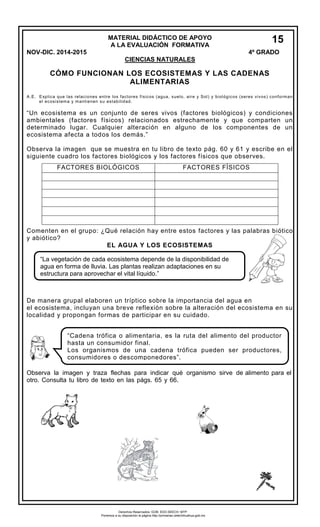 MATERIAL DIDÁCTICO DE APOYO 
A LA EVALUACIÓN FORMATIVA 
NOV-DIC. 2014-2015 4º GRADO 
CIENCIAS NATURALES 
CÓMO FUNCIONAN LOS ECOSISTEMAS Y LAS CADENAS ALIMENTARIAS 
A.E. Explica que las relaciones entre los factores físicos (agua, suelo, aire y Sol) y biológicos (seres vivos) conforman 
el ecosistema y mantienen su estabilidad. 
“Un ecosistema es un conjunto de seres vivos (factores biológicos) y condiciones ambientales (factores físicos) relacionados estrechamente y que comparten un determinado lugar. Cualquier alteración en alguno de los componentes de un ecosistema afecta a todos los demás.” 
Observa la imagen que se muestra en tu libro de texto pág. 60 y 61 y escribe en el siguiente cuadro los factores biológicos y los factores físicos que observes. 
Comenten en el grupo: ¿Qué relación hay entre estos factores y las palabras biótico y abiótico? 
EL AGUA Y LOS ECOSISTEMAS 
De manera grupal elaboren un tríptico sobre la importancia del agua en 
el ecosistema, incluyan una breve reflexión sobre la alteración del ecosistema en su localidad y propongan formas de participar en su cuidado. 
Observa la imagen y traza flechas para indicar qué organismo sirve de alimento para el otro. Consulta tu libro de texto en las págs. 65 y 66. 
FACTORES BIOLÓGICOS 
FACTORES FÍSICOS 
“Cadena trófica o alimentaria, es la ruta del alimento del productor hasta un consumidor final. 
Los organismos de una cadena trófica pueden ser productores, consumidores o descomponedores”. 
“La vegetación de cada ecosistema depende de la disponibilidad de agua en forma de lluvia. Las plantas realizan adaptaciones en su estructura para aprovechar el vital líquido.” 
15 
Derechos Reservados. GOB. EDO.SEECH. MTP. Ponemos a su disposición la página http://primarias.cetechihuahua.gob.mx  