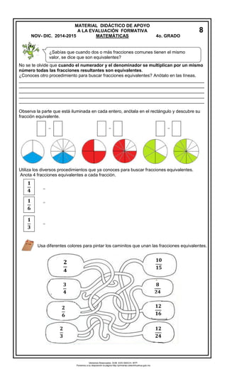 No se te olvide que cuando el numerador y el denominador se multiplican por un mismo 
número todas las fracciones resultantes son equivalentes. 
¿Conoces otro procedimiento para buscar fracciones equivalentes? Anótalo en las líneas. 
___________________________________________________________________________ 
___________________________________________________________________________ 
___________________________________________________________________________ 
___________________________________________________________________________ 
___________________________________________________________________________ 
Observa la parte que está iluminada en cada entero, anótala en el rectángulo y descubre su 
fracción equivalente. 
Utiliza los diversos procedimientos que ya conoces para buscar fracciones equivalentes. 
Anota 4 fracciones equivalentes a cada fracción. 
= 
= 
= 
Usa diferentes colores para pintar los caminitos que unan las fracciones equivalentes. 
¿Sabías que cuando dos o más fracciones comunes tienen el mismo 
valor, se dice que son equivalentes? 
ퟏ 
ퟒ 
ퟏ 
ퟔ 
ퟏ 
ퟑ 
ퟐ 
ퟒ 
ퟑ 
ퟒ 
ퟐ 
ퟔ 
ퟐ 
ퟑ 
ퟏퟎ 
ퟏퟓ 
ퟖ 
ퟐퟒ 
ퟏퟐ 
ퟏퟔ 
ퟏퟐ 
ퟐퟒ 
MATERIAL DIDÁCTICO DE APOYO 
A LA EVALUACIÓN FORMATIVA 
NOV- DIC. 2014-2015 MATEMÁTICAS 4o. GRADO 
ESPAÑOL 
8 
Derechos Reservados. GOB. EDO.SEECH. MTP. 
Ponemos a su disposición la página http://primarias.cetechihuahua.gob.mx 
= = = 
 