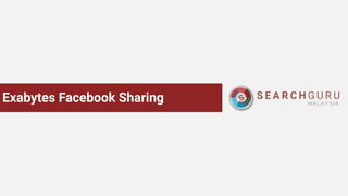 Exabytes Facebook Sharing
 