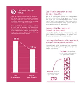 Reducción de tasa
de fuga
Antes de lanzar la campaña de retención,
solo un 32% de los nuevos suscriptores de
prepago clasiﬁcados como "de alto riesgo"
renovaban sus planes. La empresa luchaba
con una alta tasa de fuga de un 68%.
Como resultado de nuestra campaña, la tasa
de fuga de la empresa ha disminuido
signiﬁcativamente. La mitad de los suscrip-
tores que recibieron ofertas personalizadas
compraron nuevos planes de celular y
fueron retenidos como clientes.
Las pruebas de las ofertas demostraron que no
había diferencia signiﬁcativa entre los clientes abor-
dados con distintos niveles de descuento.
90% de los suscriptores objetivo, que fueron reteni-
dos, compraron planes de prepago con duración
más larga. Esto fue un excelente resultado, consid-
erando que la mayoría de ellos sólo se comprome-
tieron a los planes de corto plazo, cuando se suscri-
bieron a los servicios de la empresa.
Los costos de la oferta de retención eran modestos
comparado con las ganancias generadas por los
nuevos suscriptores.
Los clientes eligieron planes
de valor más alto
La campaña de retención recuperó
el costo de forma instantánea
Una sensitividad baja a los
niveles de descuento
Después
de la campaña
50 %
68 %
Antes
de la campaña
1 DÓLAR estadouni-
dense invertido en el
paquete de lealtad
7 DÓLARES en ganancias
instantáneas generadas gracias
a la retención de clientes
 