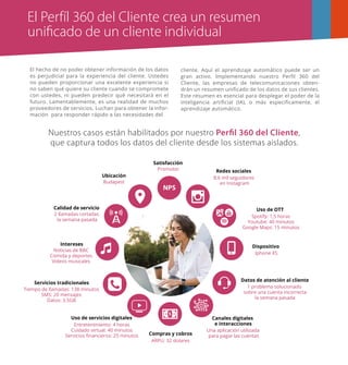 Nuestros casos están habilitados por nuestro Perfil 360 del Cliente,
que captura todos los datos del cliente desde los sistemas aislados.
NPS
Satisfacción
Ubicación
Calidad de servicio
Intereses
Servicios tradicionales
Uso de servicios digitales
Compras y cobros
Budapest
Promotor
8.6 mil seguidores
en Instagram
Spotify: 1,5 horas
Youtube: 40 minutos
Google Maps: 15 minutos
Iphone XS
1 problema solucionado
sobre una cuenta incorrecta
la semana pasada
Una aplicación utilizada
para pagar las cuentas
ARPU: 32 dolares
Entretenimiento: 4 horas
Cuidado virtual: 40 minutos
Servicios ﬁnancieros: 25 minutos
Tiempo de llamadas: 138 minutos
SMS: 20 mensajes
Datos: 3.5GB
Noticias de BBC
Comida y deportes
Videos musicales
2 llamadas cortadas
la semana pasada
Canales digitales
e interacciones
Datos de atención al cliente
Dispositivo
Uso de OTT
Redes sociales
El Perfíl 360 del Cliente crea un resumen
uniﬁcado de un cliente individual
El hecho de no poder obtener información de los datos
es perjudicial para la experiencia del cliente. Ustedes
no pueden proporcionar una excelente experiencia si
no saben qué quiere su cliente cuando se compromete
con ustedes, ni pueden predecir qué necesitará en el
futuro. Lamentablemente, es una realidad de muchos
proveedores de servicios. Luchan para obtener la infor-
mación para responder rápido a las necesidades del
cliente. Aquí el aprendizaje automático puede ser un
gran activo. Implementando nuestro Perﬁl 360 del
Cliente, las empresas de telecomunicaciones obten-
drán un resumen uniﬁcado de los datos de sus clientes.
Este resumen es esencial para desplegar el poder de la
inteligencia artiﬁcial (IA), o más especiﬁcamente, el
aprendizaje automático.
 