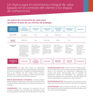 INTEGRACIÓN. En esta fase inicial, es importante
educar a los nuevos clientes, presentándoles el perfíl de
los servicios y productos. También es importante identi-
ﬁcar a los clientes de alto riesgo (como turistas,
estafadores y clientes rotativos) y tomar acciones para
prevenir una potencial pérdida de ingresos.
VENTAS ADICIONALES Y CRUZADAS. La meta principal
de esta etapa es aumentar el valor de un consumidor a
través de ventas adicionales y cruzadas de servicios de
prepago.
COMPROMISO. Para incentivar el consumo de sus
servicios, pueden usar iniciativas de activación, como
los datos gratuitos durante las noches de ﬁn de semana.
RETENCIÓN PROACTIVA. Pueden usar un modelo predic-
tivo para identiﬁcar a los usuarios con alto riesgo de aban-
dono o con patrones de compromiso irregulares. Los
usarios que están seleccionados por un modelo de
propensión deben ser abordados con campañas de
retención proactivas. En el intertanto, pueden dirigir las
ventas adicionales y cruzadas hacia otros clientes.
RETENCIÓN REACTIVA. Para retener a los clientes en esta
etapa, son necesarios los esfuerzos de retención agresiva.
RECUPERACIÓN. Ahora necesitan ejecutar las iniciativas
de recuperación de los clientes a través de las redes socia-
les u otros canales digitales.
Un marco de crecimiento de valor para
gestionar la base de sus clientes de prepago:
Etapas de
compromiso
Nivel de ARPU Bajo-Medio
Nuevos
clientes (hasta
90-120 días)
Compromiso
normal
Compromiso
irregular
Compromiso
fuera de lo
normal
Compromiso
arriesgado
Alto Bajo Medio-alto Bajo
Normalmente, los
niveles de abandono
son altos entre los
usuarios nuevos, ya
que una gran parte
de las tarjetas SIM
fueron adquiridas por
consumidores,
motivados por los
generosos paquetes
de inicio o turistas.
Estos clientes
muestran patrones
de comportamien-
to normal. La
mayoría de ellos
están felices con el
servicio y listos
para comprome-
terse.
Estos clientes usan
sus servicios y se
comprometen de
manera
infrequente, pero
consistente. Puede
que el servicio sea
su segunda tarjeta
SIM.
Estos clientes
muestran cambios
en su comportami-
ento normal. No
está claro si es
temporal o llevará
al abandono.
Estos clientes no
han mostrado
ningún
compromiso
durante un largo
período. Puede
que ya sean
inalcanzables.
Los clientes que
no ejecutaron
ninguna acción
por un largo
período de tiempo
o han sido
inalcanzables por
un período
signiﬁcativo.
Abandono
-
Riesgo de
abandono
Medio-alto Bajo Medio-alto Medio Alto -
Estrategias de
crecimiento de
valor
INTEGRACIÓN
VENTAS
ADICIONALES Y
CRUZADAS
COMPROMISO
RETENCIÓN
PROACTIVA
RETENCIÓN
REACTIVA
RECUPERACIÓN
Contexto del
cliente
Un marco para el crecimiento integral de valor,
basado en el contexto del cliente y los etapas
de compromiso
 
