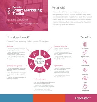 How does it work?
What is it?
Beneﬁts
Exacaster Smart Marketing toolkit is a customer base
management platform that provides all of the building blocks
necessary to address the most advanced needs of marketers in
the era of Big Data and AI. Our solution is focused on enabling
marketers to execute business processes such as Acquisition,
On-boarding, Up-sell and Retention.
Big-data native
Omni-channel
All-inclusive
Open
Cost-eﬀective
Integrated
Exacaster Smart Marketing Toolkit consists of 5 main parts:
Smart Marketing
Toolkit
For next-generation
customer base management
Smart
Marketing
Toolkit
• Collect customer data from
multiple sources
• Transform customer data into
1000s of meaningful insights about
each customer
• Access data with your favourite
tools (Tableau, Power BI, Excel, etc.)
through SQL interface.
• Slice and group your customer
base without using SQL
• Create smart, self-updating
segments using ﬂexible rules
• Use micro-segments to target
your campaigns better
• Use state-of-the-art predictive analytics
to target your campaigns better
• Leverage self-learning models without
having in-house data science expertise
• We maintain and track model
performance for you automatically
Predictive Analytics
Segmentation
Customer 360 proﬁleReporting
• Use pre-built dashboards to track
campaign performance
• Extend dashboards to cover your
needs using integrated
Tableau Server + Tableau Desktop
• Build and publish reports – the
leading data visualization tools on
the market
Campaign Management
• Run all campaigns with data-driven
decisions – real time, periodically or
manually
• Cover all channels and all campaign
scenarios with a single, integrated
tool
• Scale and personalize messages for
millions of recipients
 