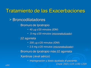Broncodilatadores Bromuro de Ipratropio 40   g c/20 minutos (IDM) .5 mg c/20 minutos ( micronebulizado )  2 agonista 200   g c/20 minutos (IDM) 2.5 mg c/20 minutos ( micronebulizado ) Bromuro de Ipratropio más   2 agonista Xantinas (nivel sérico) Impregnación y dosis ajustada al paciente. Tratamiento de las Exacerbaciones   Chest 2001;119:1190-1209 