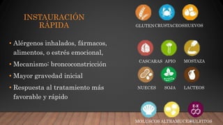 INSTAURACIÓN
RÁPIDA
• Alérgenos inhalados, fármacos,
alimentos, o estrés emocional,
• Mecanismo: broncoconstricción
• Mayor gravedad inicial
• Respuesta al tratamiento más
favorable y rápido
GLUTENCRUSTACEOSHUEVOS
CASCARAS APIO MOSTAZA
SULFITOS
ALTRAMUCES
MOLUSCOS
SOJA LACTEOS
NUECES
 