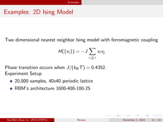 Examples
Examples: 2D Ising Model
Two dimensional nearest neighbor Ising model with ferromagnetic coupling
H({vi }) = −J
<ij>
vi vj
Phase transition occurs when J/(kBT) = 0.4352.
Experiment Setup
20,000 samples, 40x40 periodic lattice
RBM’s architecture 1600-400-100-25
Kai-Wen Zhao, kv (NTU-PHYS) Review December 1, 2016 11 / 18
 