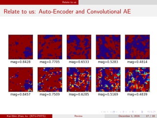 Relate to us
Relate to us: Auto-Encoder and Convolutional AE
Kai-Wen Zhao, kv (NTU-PHYS) Review December 1, 2016 17 / 18
 