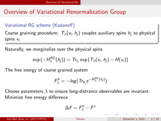 Overview of Variational RG
Overview of Variational Renormalization Group
Variational RG scheme (Kadanoﬀ)
Coarse graining procedure: Tλ(vi , hj ) couples auxiliary spins hj to physical
spins vi
Naturally, we marginalize over the physical spins
exp (−HRG
λ (hj )) = Trvi exp (Tλ(vi , hj ) − H(vi ))
The free energy of coarse grained system
Fh
λ = −log(Trhj
e−HRG
λ (hj )
)
Choose parameters λ to ensure long-distrance observables are invariant.
Minimize free energy diﬀerence
∆F = Fh
λ − Fv
Kai-Wen Zhao, kv (NTU-PHYS) Review December 1, 2016 5 / 18
 