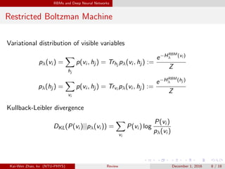 RBMs and Deep Neural Networks
Restricted Boltzman Machine
Variational distribution of visible variables
pλ(vi ) =
hj
p(vi , hj ) = Trhj
pλ(vi , hj ) :=
e−HRBM
λ (vi )
Z
pλ(hj ) =
vi
p(vi , hj ) = Trvi pλ(vi , hj ) :=
e−HRBM
λ (hj )
Z
Kullback-Leibler divergence
DKL(P(vi )||pλ(vi )) =
vi
P(vi ) log
P(vi )
pλ(vi )
Kai-Wen Zhao, kv (NTU-PHYS) Review December 1, 2016 8 / 18
 