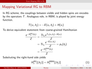 Exact Mapping VRG to DL
Mapping Variational RG to RBM
In RG scheme, the couplings between visible and hidden spins are encodes
by the operators T. Analogous role, in RBM, is played by joint energy
function.
T(vi , hj ) = −E(vi , hj ) + H(vi )
To derive equivalent statement from coarse-grained Hamiltonian
e−HRG
λ (hj )
Z
=
Trvi eTλ(vi ,hj )−H(vi )
Z
= Trvi
e−E(vi ,hj )
Z
= pλ(hj )
=
e−HRBM
λ (hj )
Z
Subsituting the right-hand side yields
HRG
λ [{hj }] = HRBM
λ [{hj }] (1)
Kai-Wen Zhao, kv (NTU-PHYS) Review December 1, 2016 9 / 18
 
