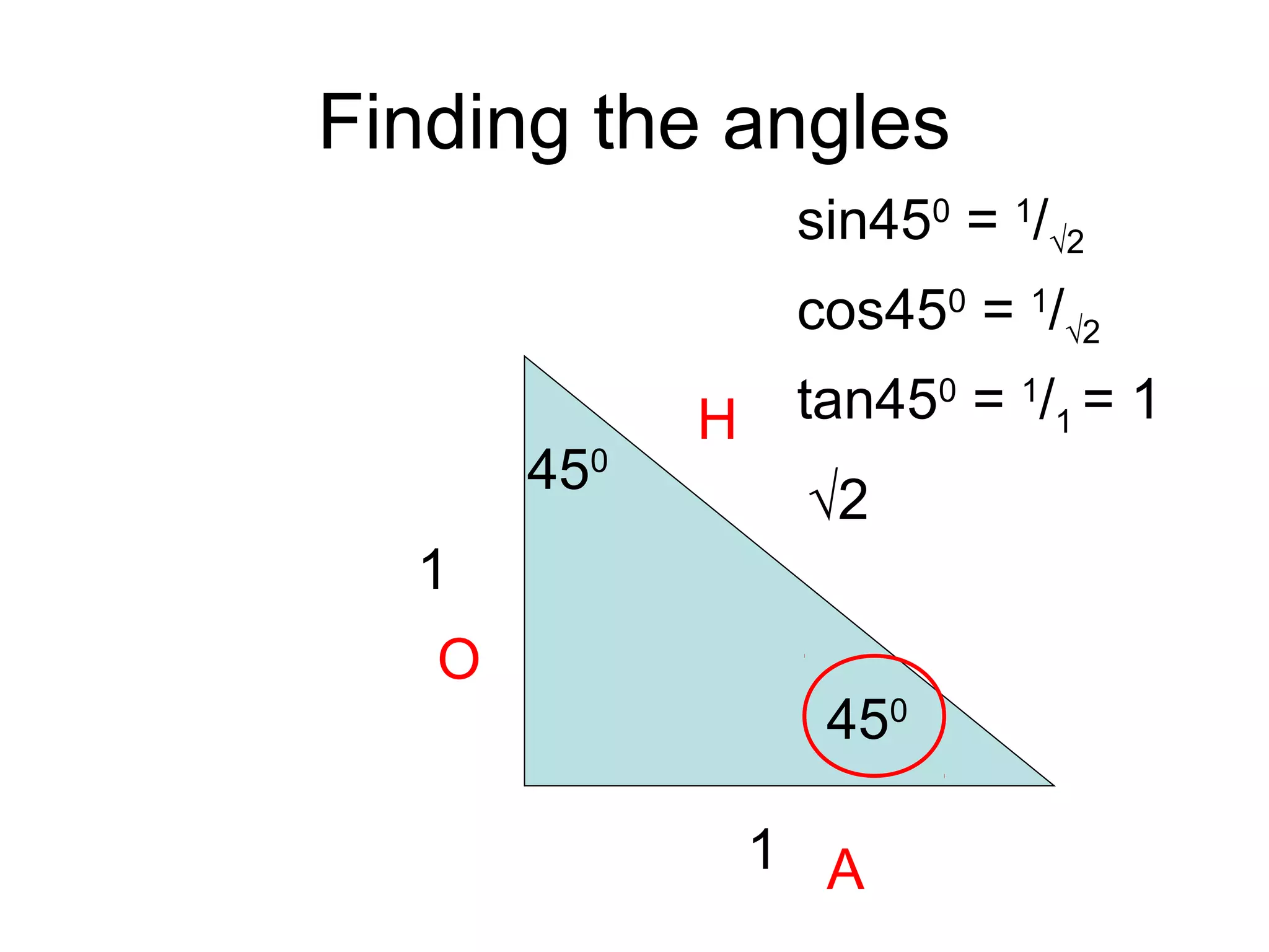 Finding the angles
450
450
1
1
√2
H
O
A
sin450
= 1
/√2
cos450
= 1
/√2
tan450
= 1
/1 = 1
 