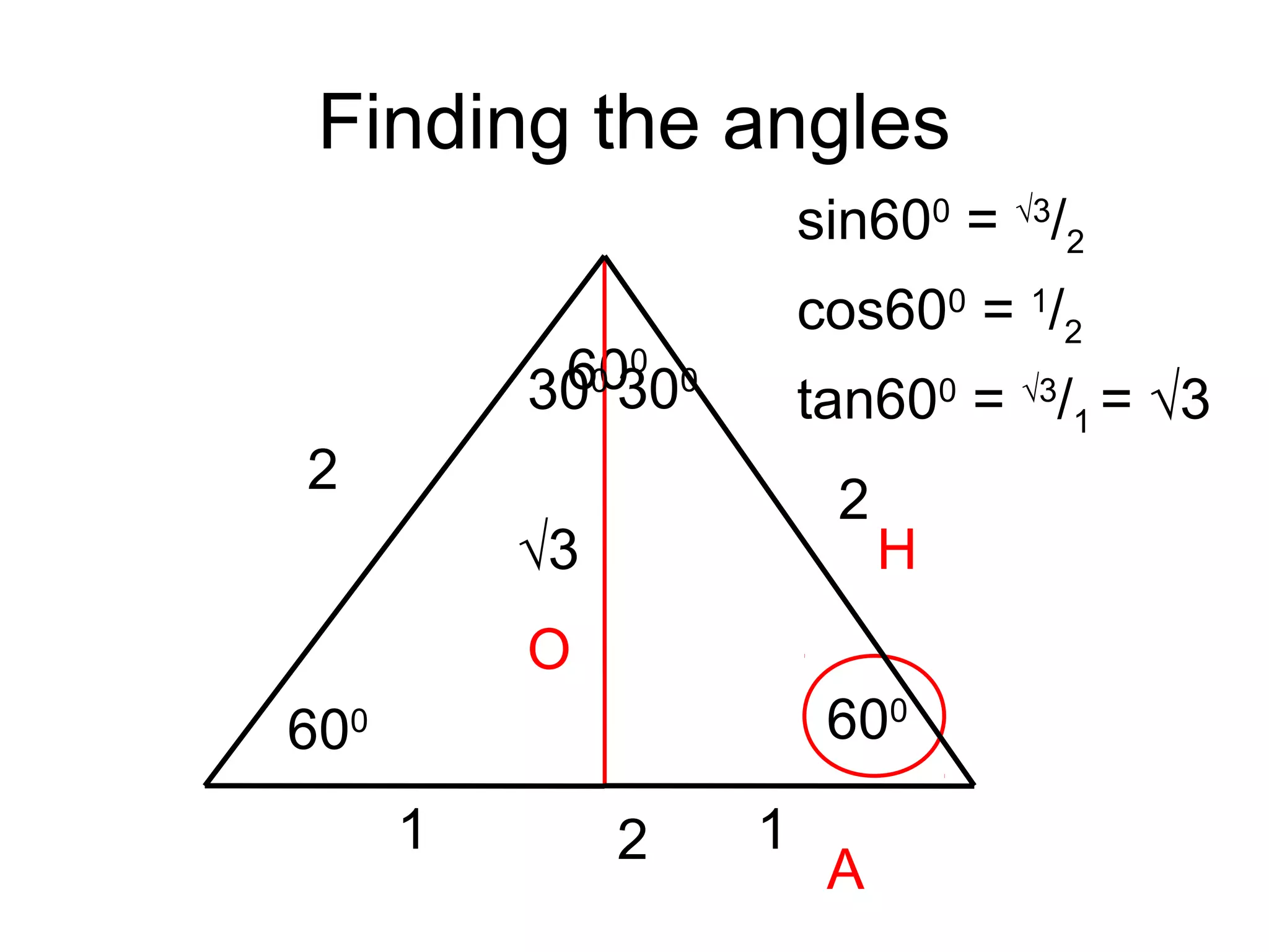 Finding the angles
600
600
2
2
2
H
O
A
sin600
= √3
/2
cos600
= 1
/2
tan600
= √3
/1 = √3
600
1 1
300
300
√3
 