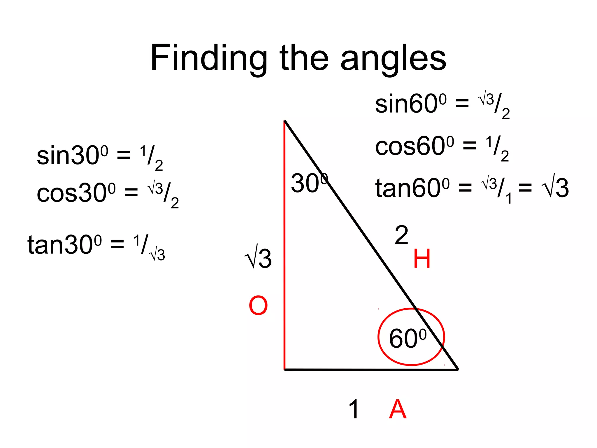 Finding the angles
600
2
H
O
A
sin600
= √3
/2
cos600
= 1
/2
tan600
= √3
/1 = √3
1
300
√3
cos300
= √3
/2
sin300
= 1
/2
tan300
= 1
/√3
 