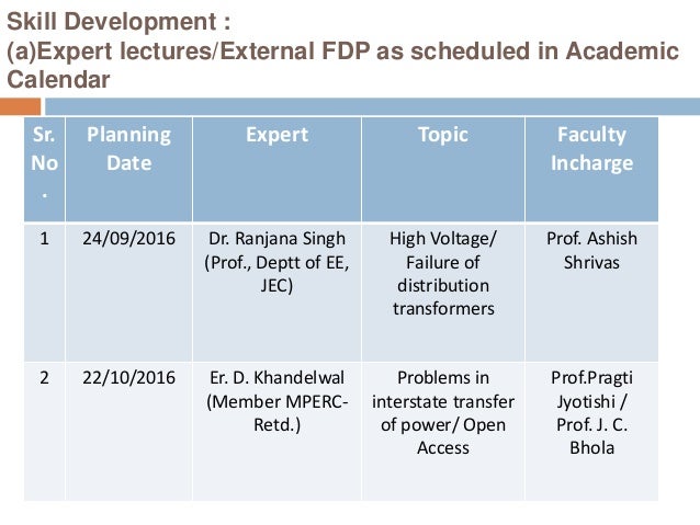 ELECTRICAL & ELECTRONICS ENGINEERING ACTION PLAN