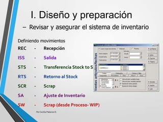 I. Diseño y preparación
Definiendo movimientos
REC - Recepción
ISS - Salida
STS - Transferencia Stock to Stock
RTS - Retorno al Stock
SCR - Scrap
SA - Ajuste de Inventario
SW - Scrap (desde Proceso- WIP)
− Revisar y asegurar el sistema de inventario
Por Cecilia Palacios D.
 