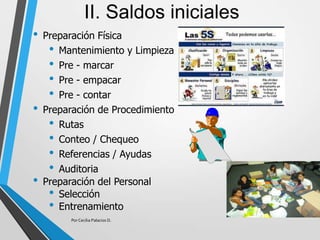 II. Saldos iniciales
• Preparación Física
• Mantenimiento y Limpieza
• Pre - marcar
• Pre - empacar
• Pre - contar
• Preparación de Procedimiento
• Rutas
• Conteo / Chequeo
• Referencias / Ayudas
• Auditoria
• Preparación del Personal
• Selección
• Entrenamiento
Por Cecilia Palacios D.
 