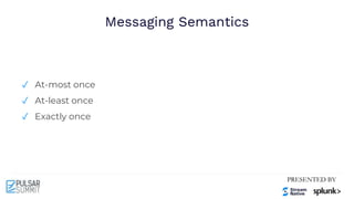 Messaging Semantics
✓ At-most once
✓ At-least once
✓ Exactly once
 