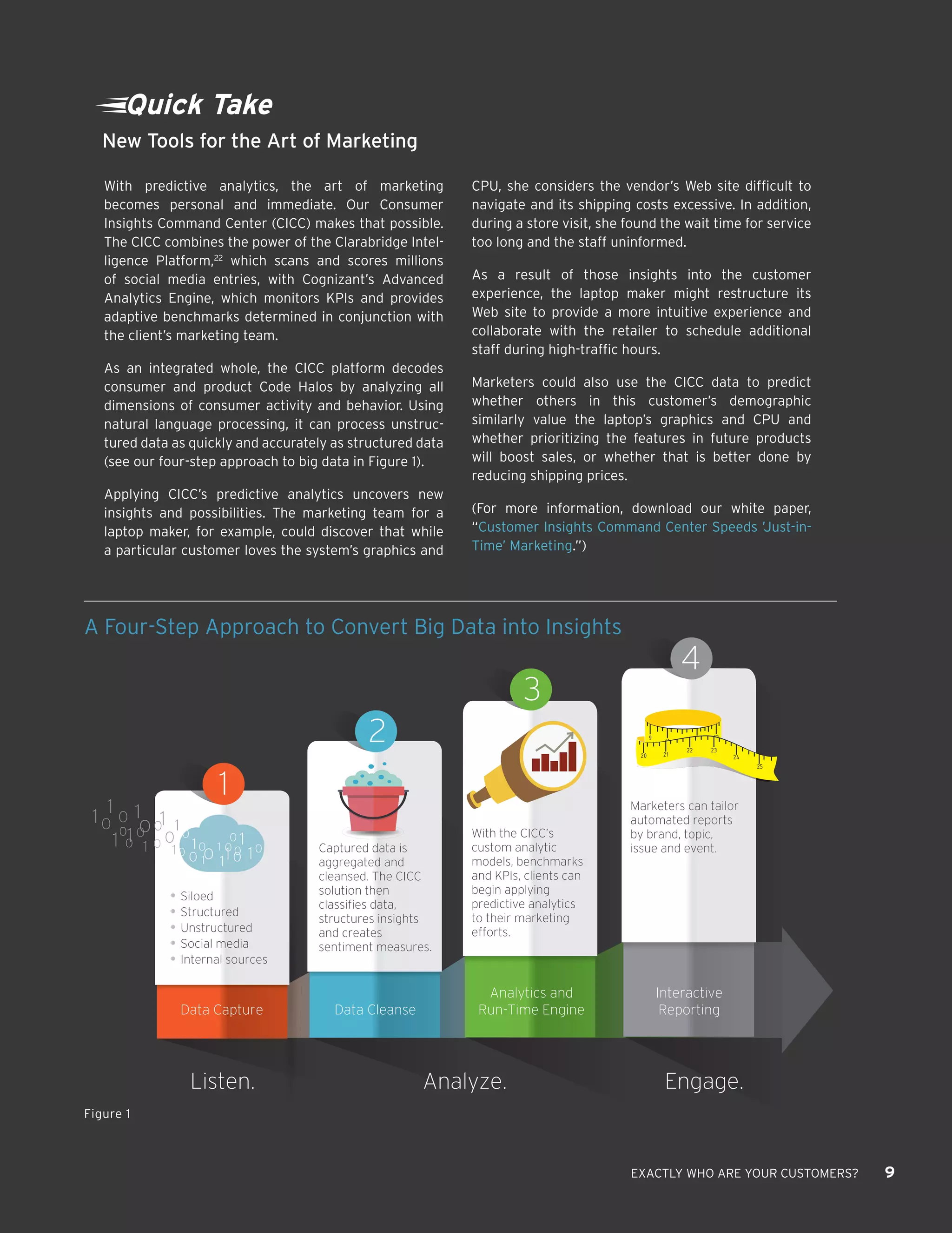 1 
1111111111000111110000000000000000Data Capture Listen.Analyze.Engage. Data Cleanse Marketers can tailor automated reports by brand, topic, issue and event. With the CICC’s custom analytic models, benchmarks and KPIs, clients can begin applying predictive analytics to their marketing efforts. Captured data is aggregated and cleansed. The CICC solution then classifies data, structures insights and creates sentiment measures. • Siloed • Structured • Unstructured • Social media • Internal sources Interactive Reporting Analytics and Run-Time Engine 1234 Quick Take 
With predictive analytics, the art of marketing becomes personal and immediate. Our Consumer Insights Command Center (CICC) makes that possible. The CICC combines the power of the Clarabridge Intelligence Platform,22 which scans and scores millions of social media entries, with Cognizant’s Advanced Analytics Engine, which monitors KPIs and provides adaptive benchmarks determined in conjunction with the client’s marketing team. 
As an integrated whole, the CICC platform decodes consumer and product Code Halos by analyzing all dimensions of consumer activity and behavior. Using natural language processing, it can process unstructured data as quickly and accurately as structured data (see our four-step approach to big data in Figure 1). 
Applying CICC’s predictive analytics uncovers new insights and possibilities. The marketing team for a laptop maker, for example, could discover that while a particular customer loves the system’s graphics and CPU, she considers the vendor’s Web site difficult to navigate and its shipping costs excessive. In addition, during a store visit, she found the wait time for service too long and the staff uninformed. 
As a result of those insights into the customer experience, the laptop maker might restructure its Web site to provide a more intuitive experience and collaborate with the retailer to schedule additional staff during high-traffic hours. 
Marketers could also use the CICC data to predict whether others in this customer’s demographic similarly value the laptop’s graphics and CPU and whether prioritizing the features in future products will boost sales, or whether that is better done by reducing shipping prices. 
(For more information, download our white paper, “Customer Insights Command Center Speeds ’Just-in- Time’ Marketing.”) 
New Tools for the Art of Marketing 
EXACTLY WHO ARE YOUR CUSTOMERS? 9 
A Four-Step Approach to Convert Big Data into Insights 
Figure 1  