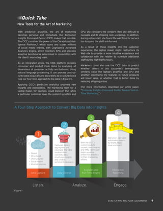 1 
1111111111000111110000000000000000Data Capture Listen.Analyze.Engage. Data Cleanse Marketers can tailor automated reports by brand, topic, issue and event. With the CICC’s custom analytic models, benchmarks and KPIs, clients can begin applying predictive analytics to their marketing efforts. Captured data is aggregated and cleansed. The CICC solution then classifies data, structures insights and creates sentiment measures. • Siloed • Structured • Unstructured • Social media • Internal sources Interactive Reporting Analytics and Run-Time Engine 1234 Quick Take 
With predictive analytics, the art of marketing becomes personal and immediate. Our Consumer Insights Command Center (CICC) makes that possible. The CICC combines the power of the Clarabridge Intelligence Platform,22 which scans and scores millions of social media entries, with Cognizant’s Advanced Analytics Engine, which monitors KPIs and provides adaptive benchmarks determined in conjunction with the client’s marketing team. 
As an integrated whole, the CICC platform decodes consumer and product Code Halos by analyzing all dimensions of consumer activity and behavior. Using natural language processing, it can process unstructured data as quickly and accurately as structured data (see our four-step approach to big data in Figure 1). 
Applying CICC’s predictive analytics uncovers new insights and possibilities. The marketing team for a laptop maker, for example, could discover that while a particular customer loves the system’s graphics and CPU, she considers the vendor’s Web site difficult to navigate and its shipping costs excessive. In addition, during a store visit, she found the wait time for service too long and the staff uninformed. 
As a result of those insights into the customer experience, the laptop maker might restructure its Web site to provide a more intuitive experience and collaborate with the retailer to schedule additional staff during high-traffic hours. 
Marketers could also use the CICC data to predict whether others in this customer’s demographic similarly value the laptop’s graphics and CPU and whether prioritizing the features in future products will boost sales, or whether that is better done by reducing shipping prices. 
(For more information, download our white paper, “Customer Insights Command Center Speeds ’Just-in- Time’ Marketing.”) 
New Tools for the Art of Marketing 
EXACTLY WHO ARE YOUR CUSTOMERS? 9 
A Four-Step Approach to Convert Big Data into Insights 
Figure 1  