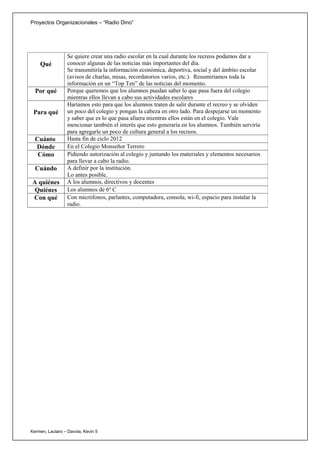 Proyectos Organizacionales – “Radio Dino”




                  Se quiere crear una radio escolar en la cual durante los recreos podamos dar a
    Qué           conocer algunas de las noticias más importantes del día.
                  Se transmitiría la información económica, deportiva, social y del ámbito escolar
                  (avisos de charlas, misas, recordatorios varios, etc.). Resumiríamos toda la
                  información en un “Top Ten” de las noticias del momento.
  Por qué         Porque queremos que los alumnos puedan saber lo que pasa fuera del colegio
                  mientras ellos llevan a cabo sus actividades escolares
                  Haríamos esto para que los alumnos traten de salir durante el recreo y se olviden
 Para qué         un poco del colegio y pongan la cabeza en otro lado. Para despejarse un momento
                  y saber que es lo que pasa afuera mientras ellos están en el colegio. Vale
                  mencionar también el interés que esto generaría en los alumnos. También serviría
                  para agregarle un poco de cultura general a los recreos.
  Cuánto          Hasta fin de ciclo 2012
  Dónde           En el Colegio Monseñor Terrero
   Cómo           Pidiendo autorización al colegio y juntando los materiales y elementos necesarios
                  para llevar a cabo la radio.
  Cuándo          A definir por la institución.
                  Lo antes posible.
A quiénes         A los alumnos, directivos y docentes
 Quiénes          Los alumnos de 6º C
Con qué           Con micrófonos, parlantes, computadora, consola, wi-fi, espacio para instalar la
                  radio.




Kermen, Lautaro – Davola, Kevin 5
 