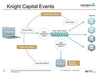 Open Access Quality Assurance & Related Software Development for Financial Markets Tel: +7 495 640 24 60 , +1 415 830 38 49
www.exactpro.com16
Knight Capital Events
 