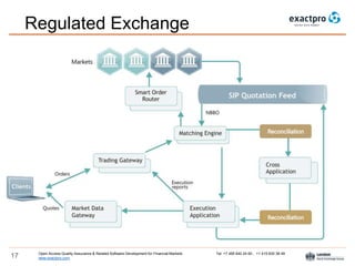 Open Access Quality Assurance & Related Software Development for Financial Markets Tel: +7 495 640 24 60 , +1 415 830 38 49
www.exactpro.com17
Regulated Exchange
 