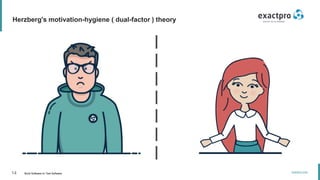 14 Build Software to Test Software
exactpro.com
Herzberg's motivation-hygiene ( dual-factor ) theory
 