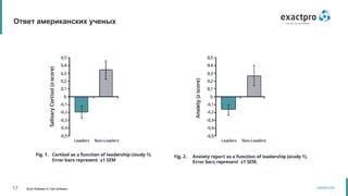 17 Build Software to Test Software
exactpro.com
Ответ американских ученых
 