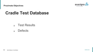 69 Build Software to Test Software
exactpro.com
Proximate Objectives
Cradle Test Database
 Test Results
 Defects
 